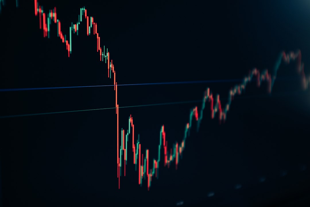 Свечной график с биржевыми паттернами и уровнями цены