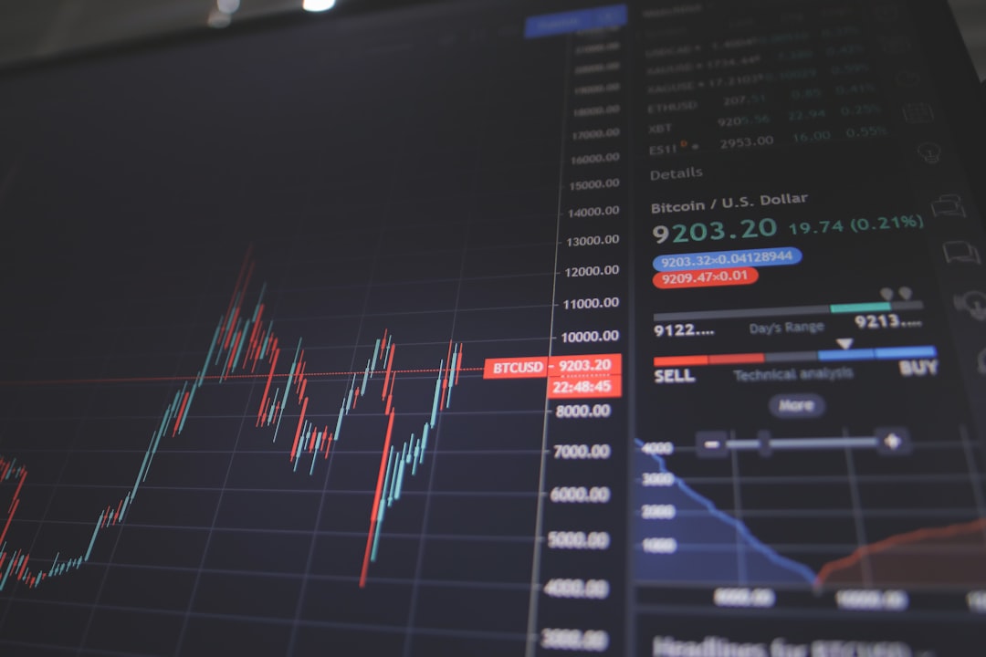 График цены и объемов в TradingView с подписями индикаторов