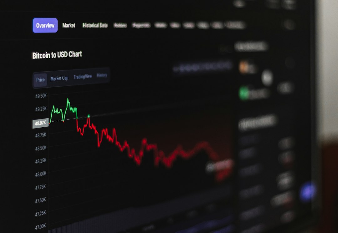 Ребалансировка инвестиционного портфеля: как делать