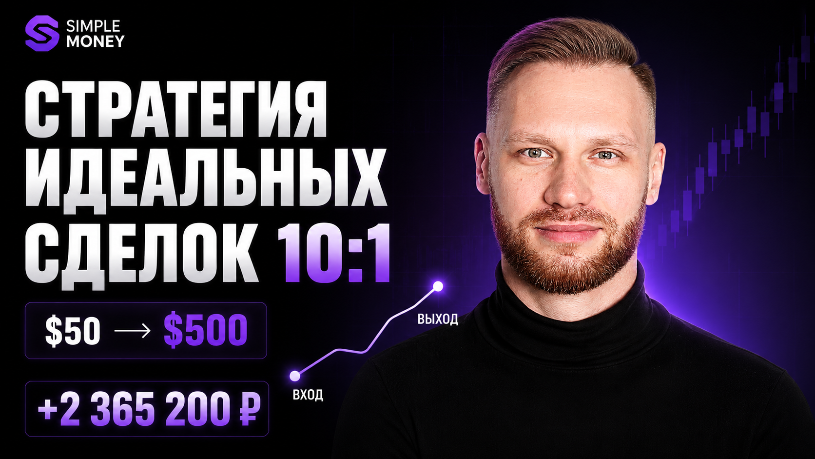Стратегия идеальных сделок 10 к 1