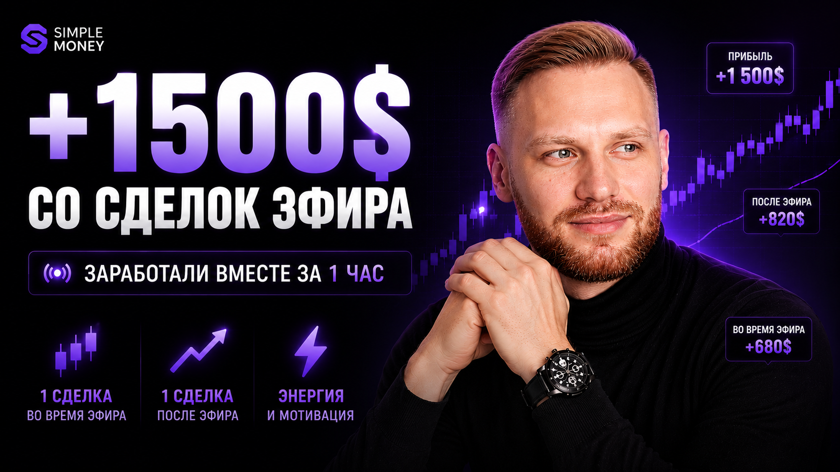 +1500$ со сделок эфира