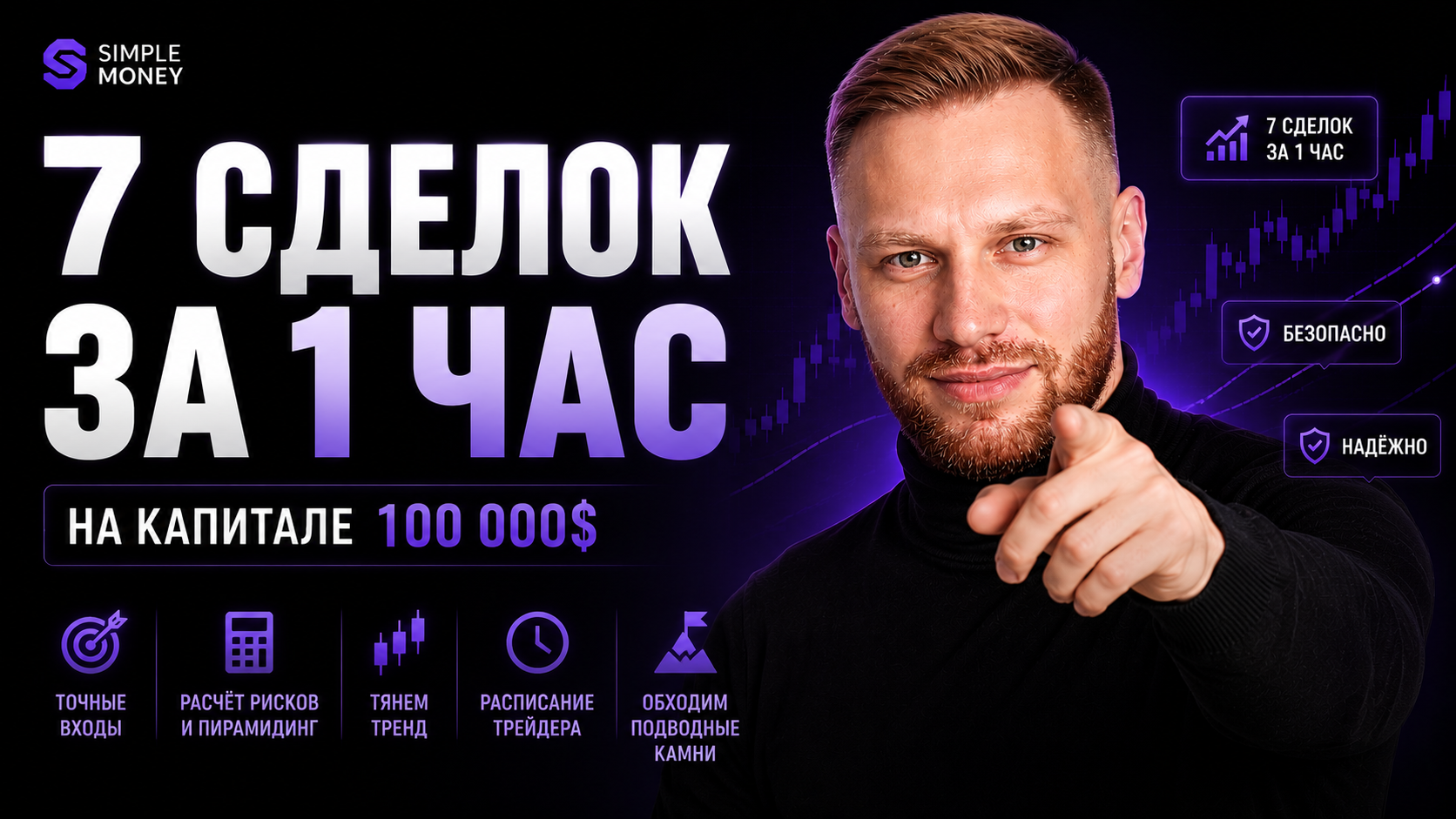7 сделок за час